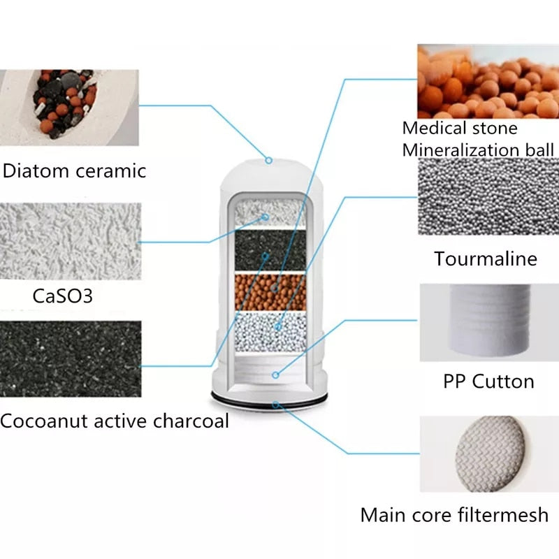 Mini Water Filter Faucet